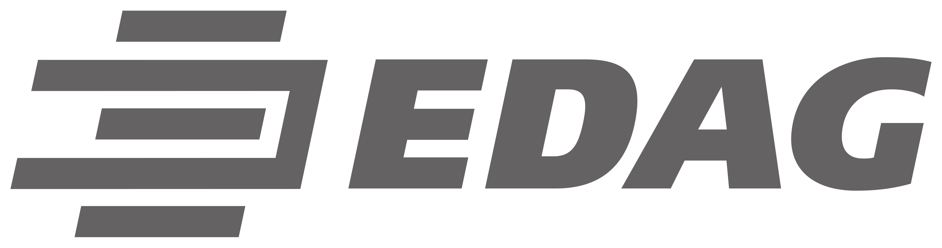 EDAG Engineering